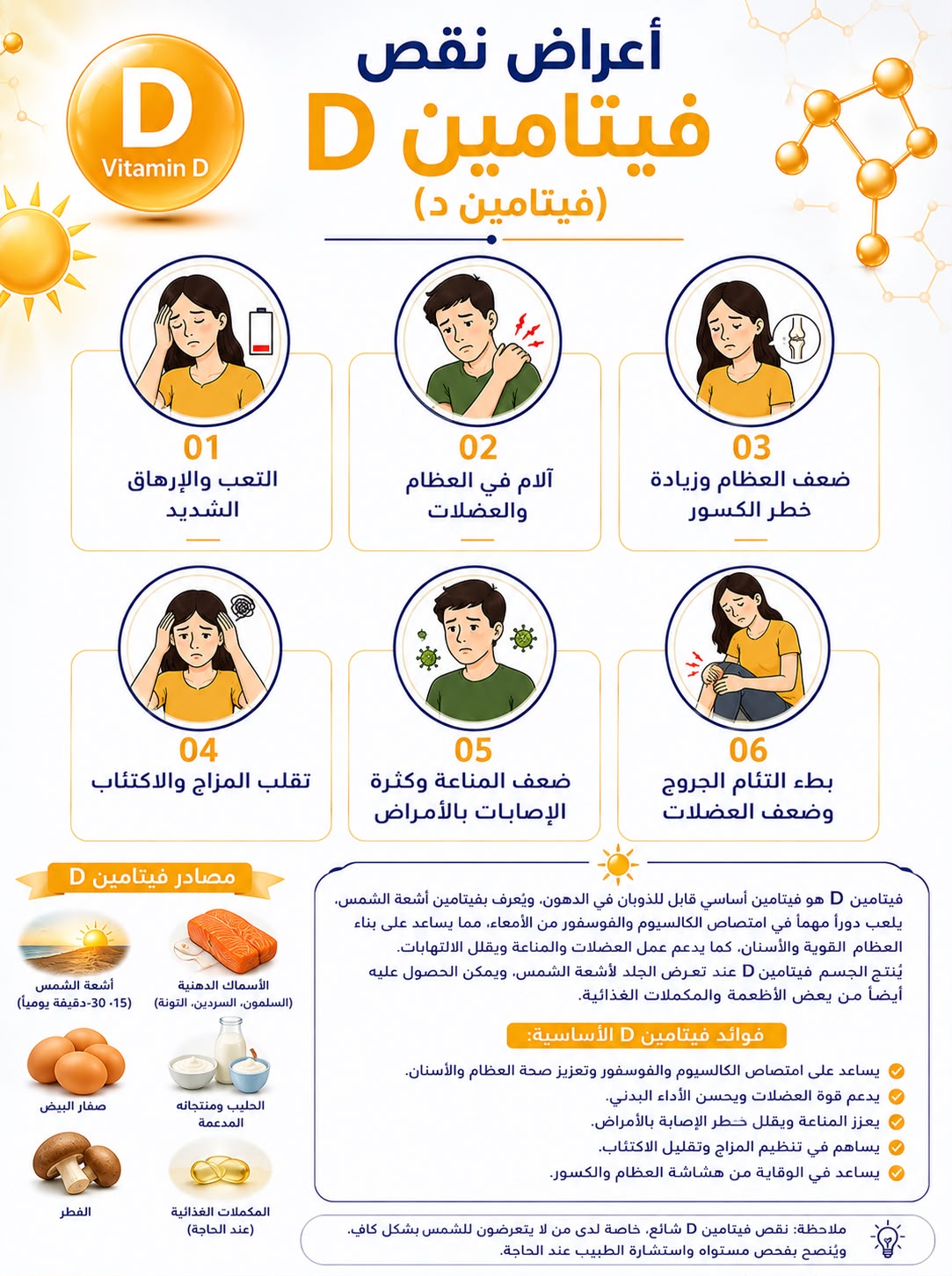 أعراض نقص فيتامين D